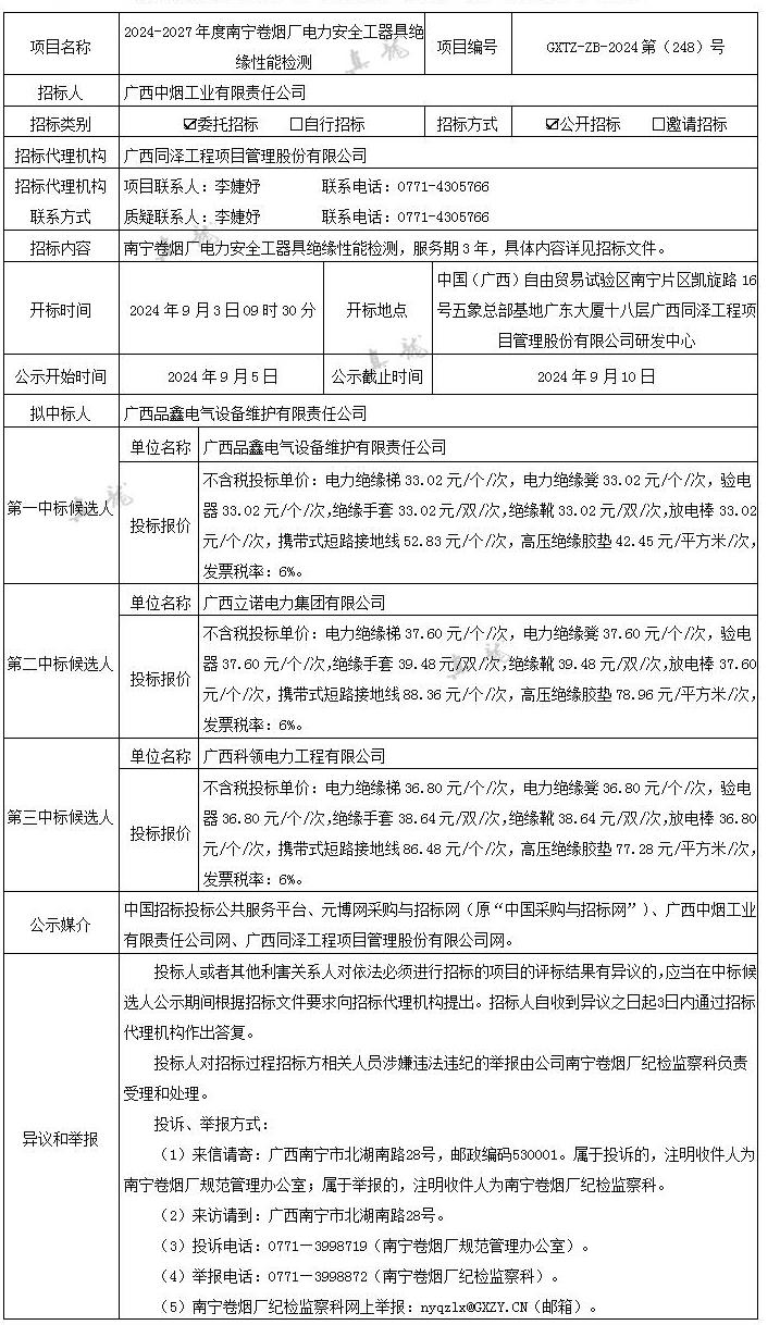 廣西中煙工業(yè)有限責(zé)任公司2024-2027年度南寧卷煙廠電力安全工器具絕緣性能檢測（項(xiàng)目編號(hào)：gxtz-zb-2024第（248）號(hào)）中標(biāo)候選人公示_01.jpg